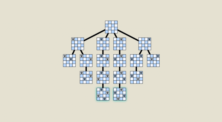 image of Backtracking algorithm