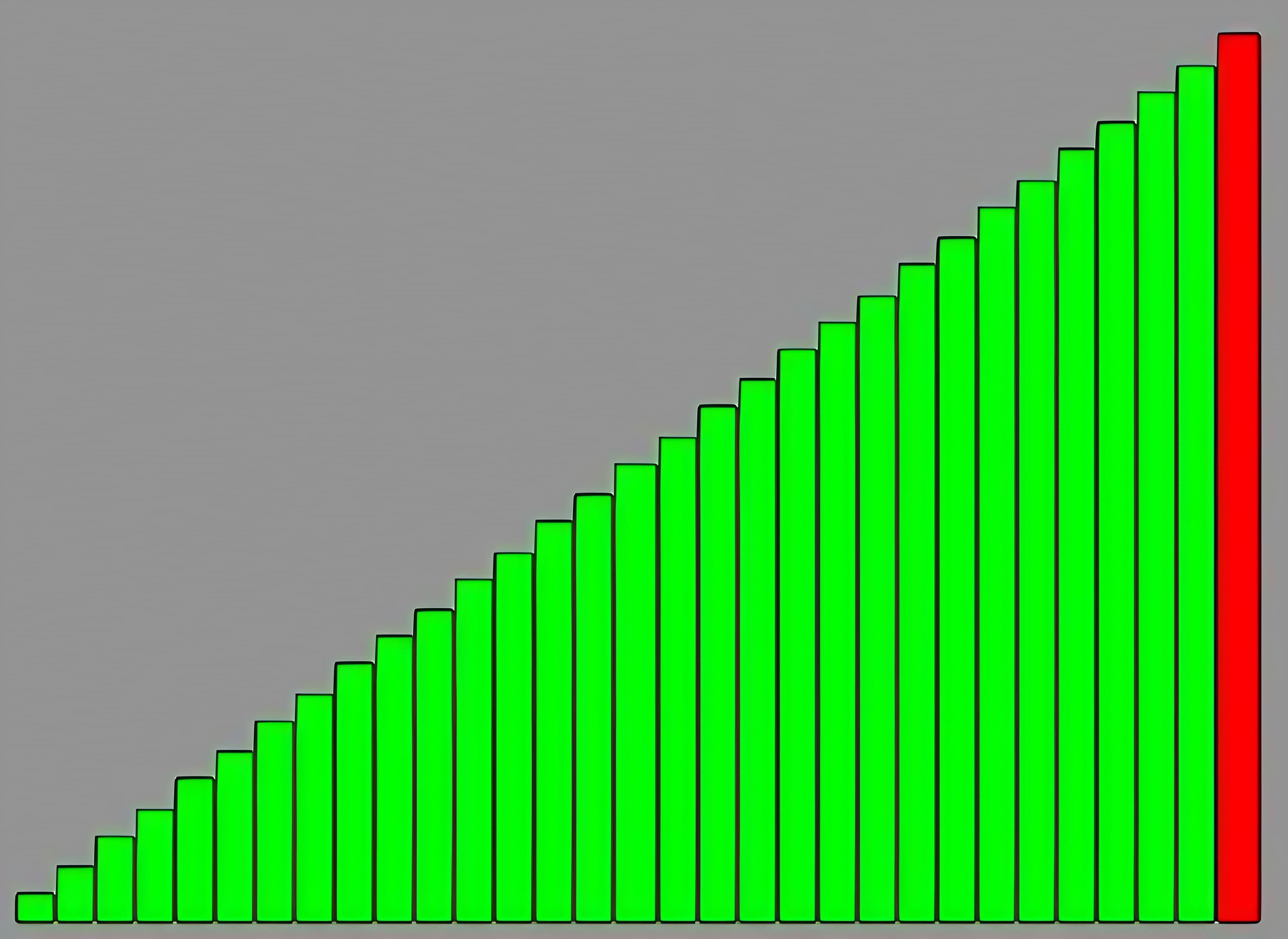 image of Sorting Algorithms algorithm